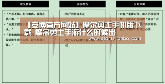 【安博官方网站】摩尔勇士手机版下载 摩尔勇士手游什么时候出(图2) 安博官方网站