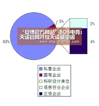 ‘安博官方网站’BOB电竞:天谕官网开放天谕藏宝阁系统,天谕吧讲解玩法攻略(图2) ANBO体育APP下载