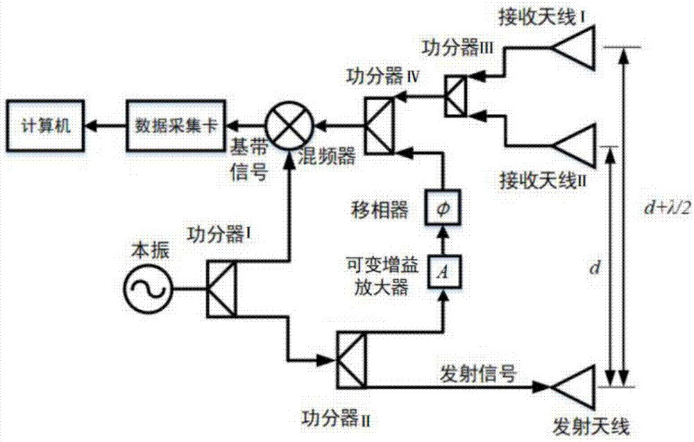 安博最新版